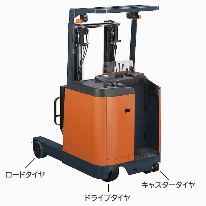 リーチ式フォークリフト用タイヤのロードタイヤ・キャスタータイヤ・ドライブタイヤ