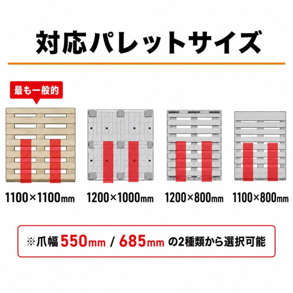 対応パレットサイズ